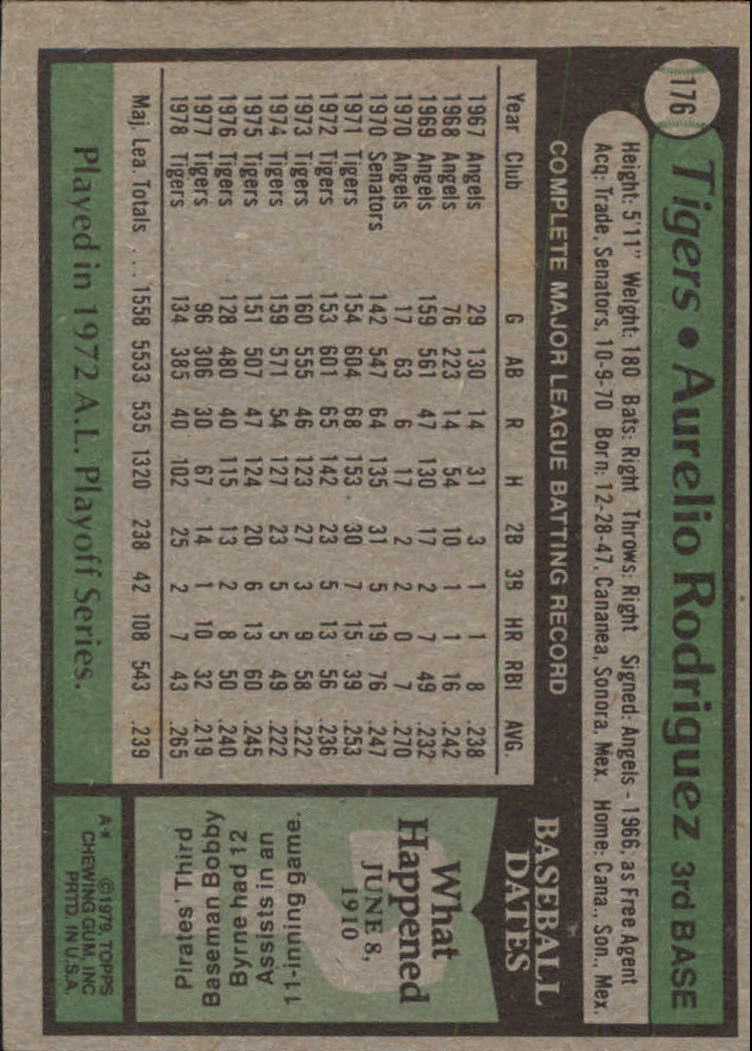 1979 Topps #176 Aurelio Rodriguez back image