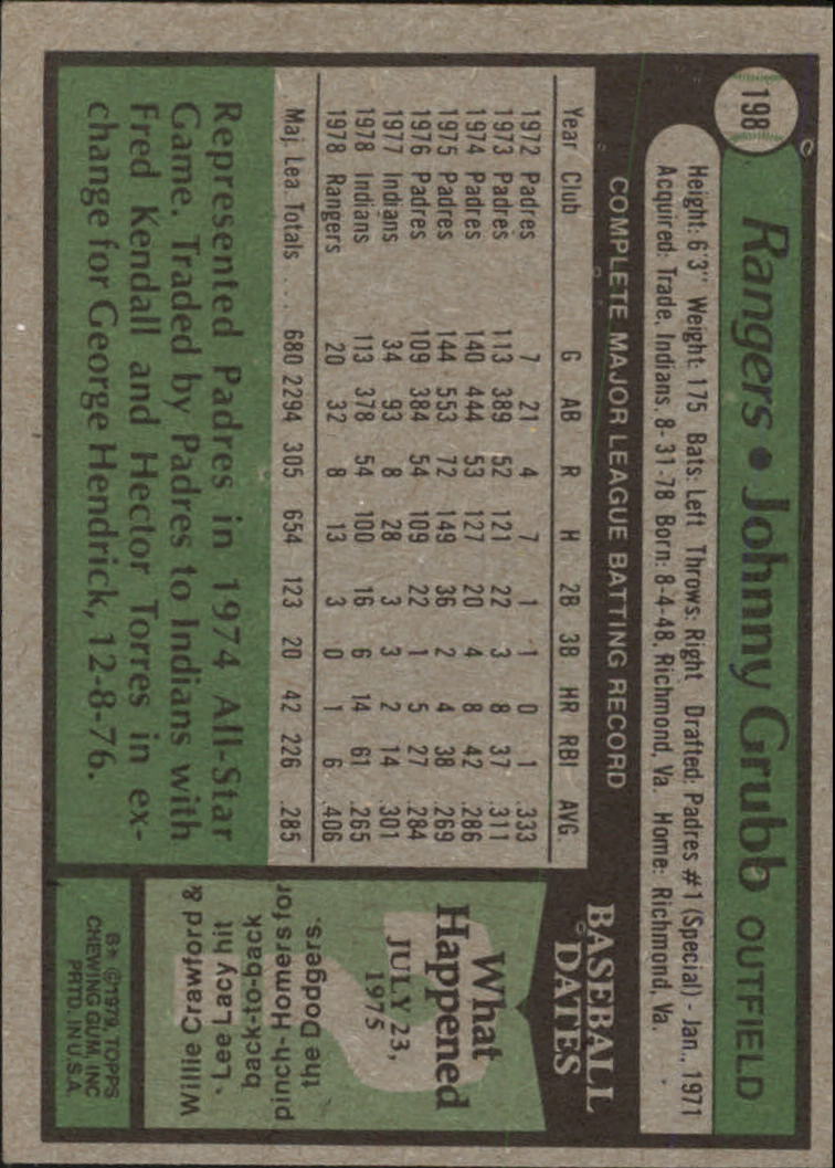1979 Topps #198 Johnny Grubb back image