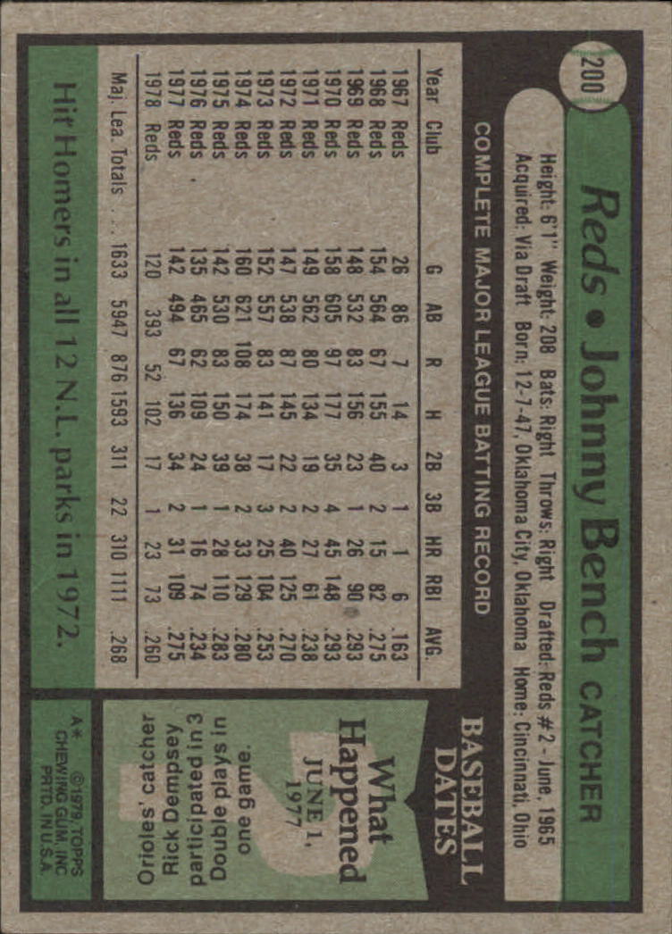 1979 Topps #200 Johnny Bench DP back image