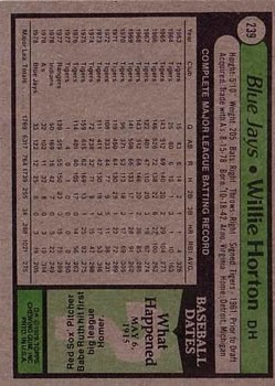 1979 Topps #239 Willie Horton back image