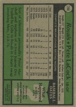 1979 Topps #248 Pete LaCock back image