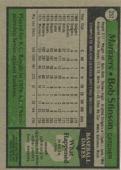 1979 Topps #252 Bob Stinson back image