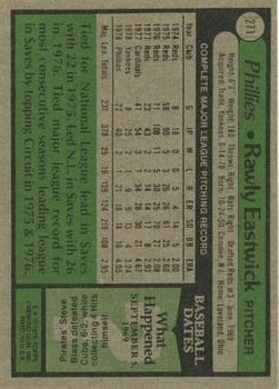 1979 Topps #271 Rawly Eastwick back image