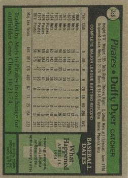 1979 Topps #286 Duffy Dyer UER/Aquired 10-22-74 back image