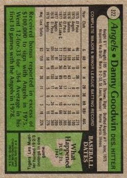 1979 Topps #322 Danny Goodwin RC back image
