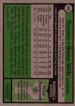 1979 Topps #369A Bump Wills ERR Blue Jays back image