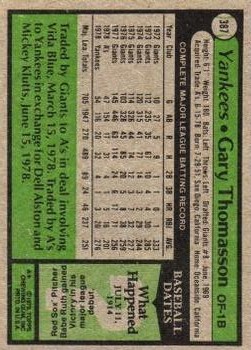 1979 Topps #387 Gary Thomasson back image