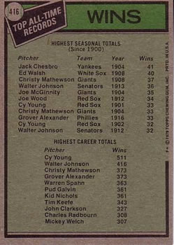 1979 Topps #416 Jack Chesbro ATL/Cy Young back image