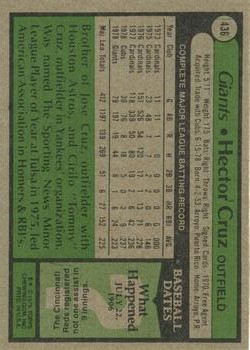 1979 Topps #436 Hector Cruz back image