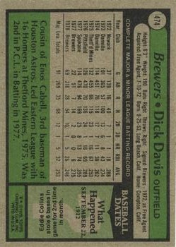 1979 Topps #474 Dick Davis RC back image