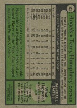 1979 Topps #503 Terry Humphrey back image