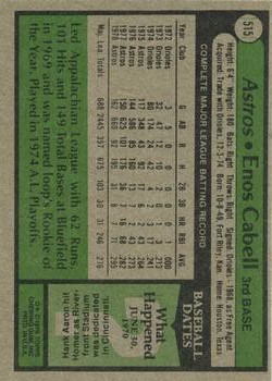 1979 Topps #515 Enos Cabell back image