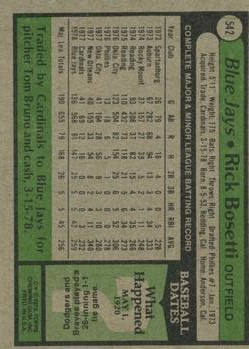 1979 Topps #542 Rick Bosetti back image