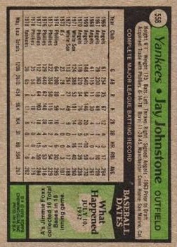 1979 Topps #558 Jay Johnstone back image