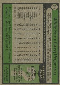 1979 Topps #559 Greg Pryor RC back image