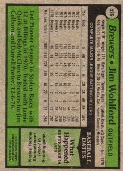 1979 Topps #596 Jim Wohlford back image