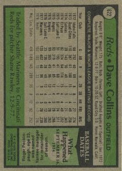 1979 Topps #622 Dave Collins back image
