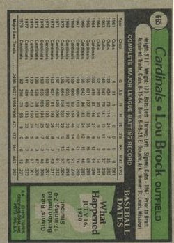 1979 Topps #665 Lou Brock back image