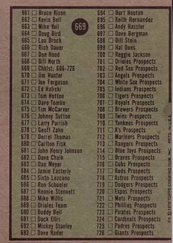 1979 Topps #669 Checklist 606-726 back image