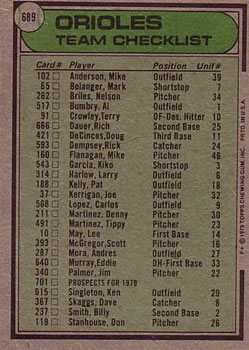 1979 Topps #689 Baltimore Orioles CL/Earl Weaver MG back image