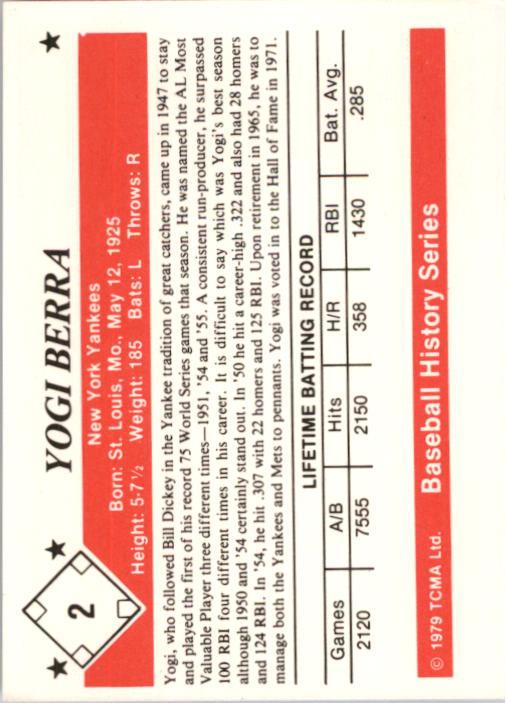 A8453- 1979 TCMA 50's Baseball Karten 1-200 Hofers -du Pick- 15 + Free US Schiff - Bild 5 von 389