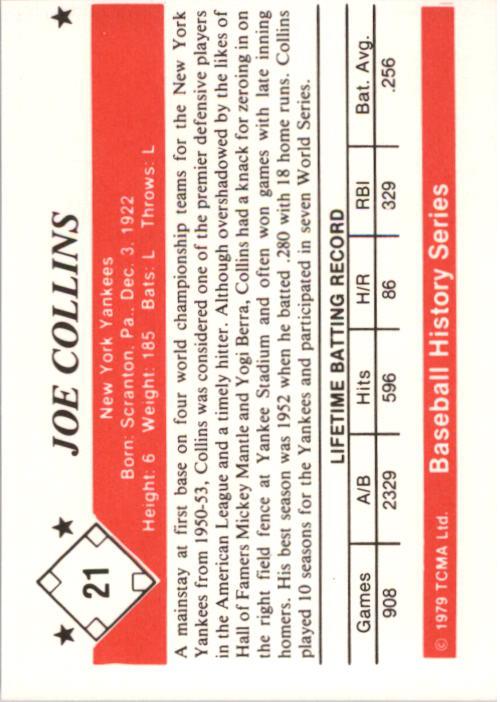 1979 TCMA 50'S #21 Joe Collins back image