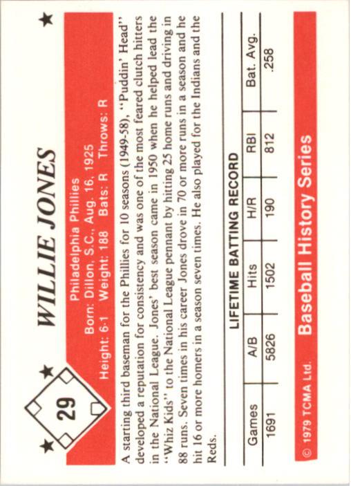 1979 TCMA 50'S #29 Willie Jones back image