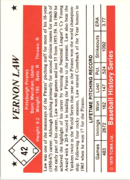 A8453- 1979 TCMA 50's Baseball Karten 1-200 Hofers -du Pick- 15 + Free US Schiff - Bild 85 von 389