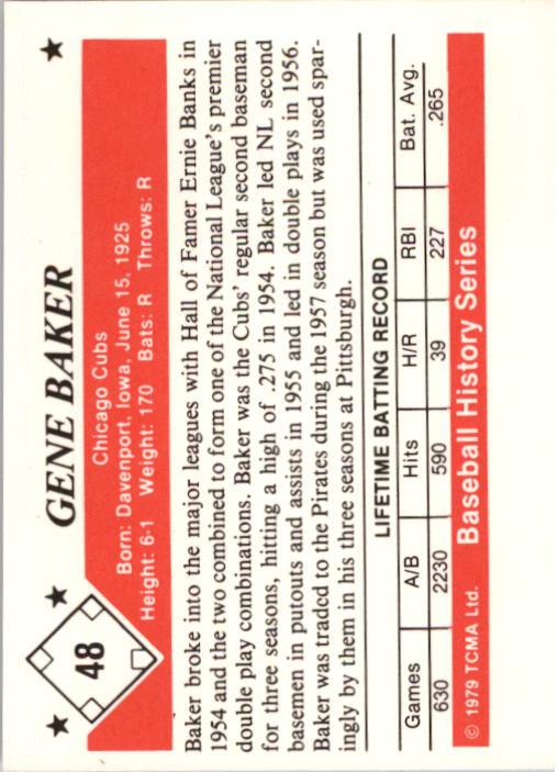 1979 TCMA 50'S #48 Gene Baker back image