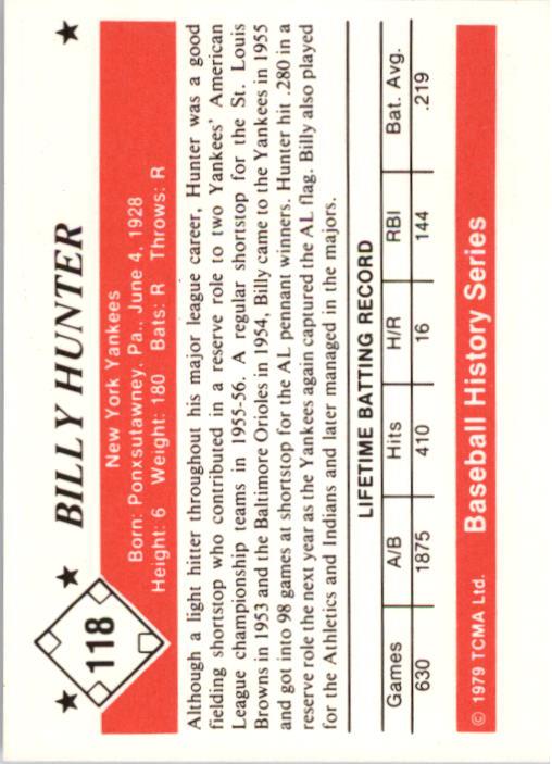 A8453- 1979 TCMA 50's Baseball Karten 1-200 Hofers -du Pick- 15 + Free US Schiff - Bild 235 von 389