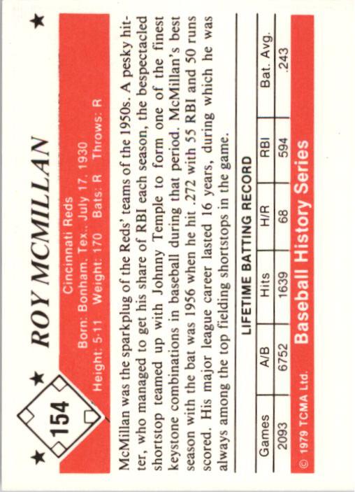 1979 TCMA 50'S #154 Roy McMillan back image