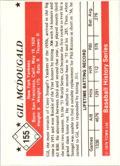 A8453- 1979 TCMA 50's Baseball Karten 1-200 Hofers -du Pick- 15 + Free US Schiff - Bild 301 von 389