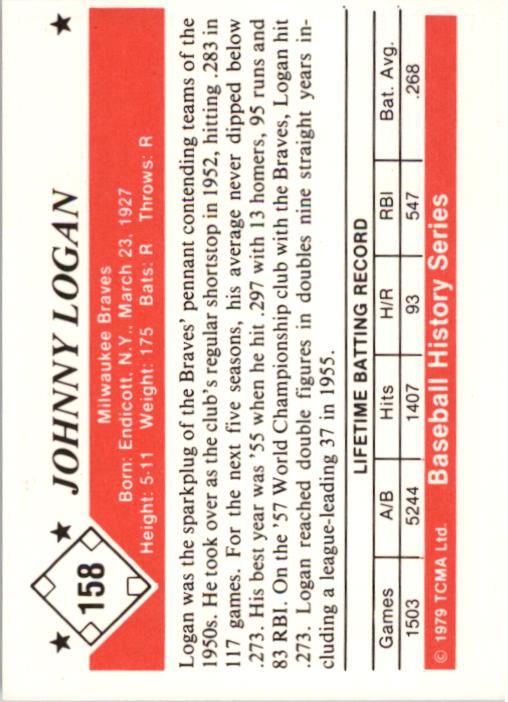 1979 TCMA 50'S #158 Johnny Logan back image