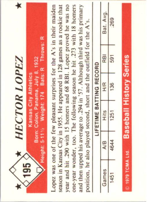A8453- 1979 TCMA 50's Baseball Karten 1-200 Hofers -du Pick- 15 + Free US Schiff - Bild 379 von 389