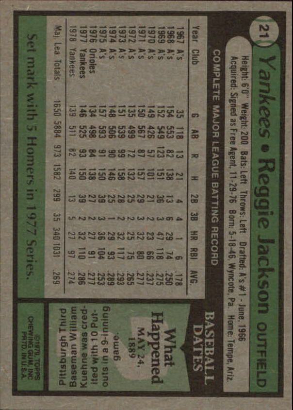 1979 Yankees Burger King #21 Reggie Jackson back image