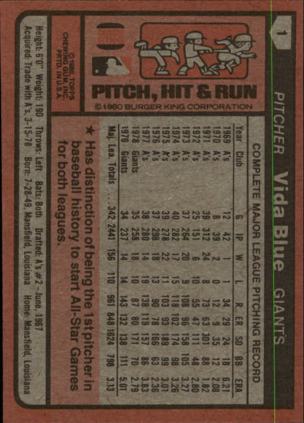 1980 Burger King Pitch/Hit/Run Baseball - Picture 3 of 45