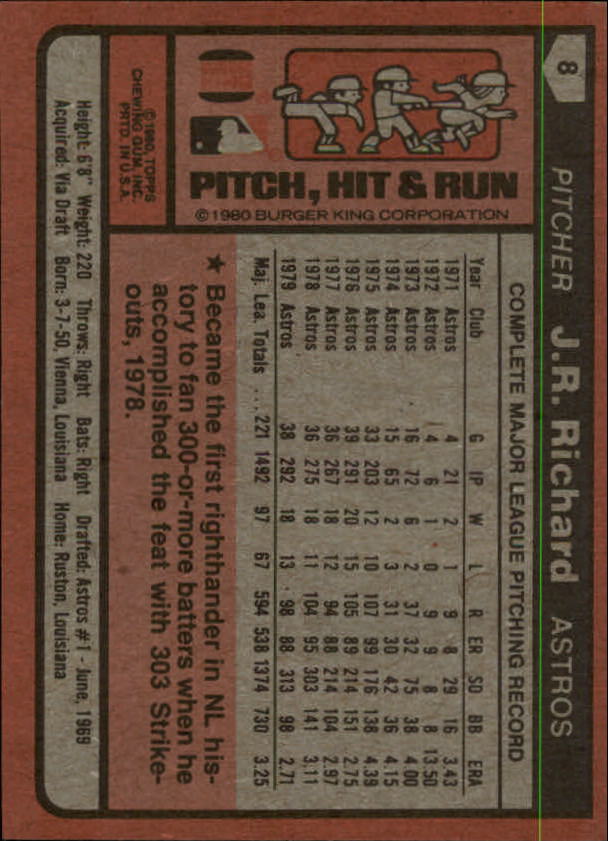 1980 Burger King Pitch/Hit/Run Baseball - Picture 15 of 45