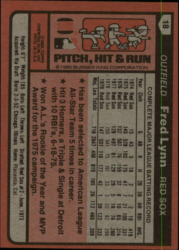 1980 Burger King Pitch/Hit/Run Baseball - Picture 27 of 45