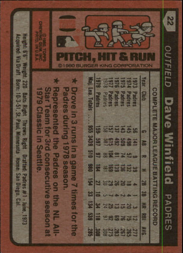 1980 Burger King Pitch/Hit/Run Baseball - Picture 33 of 45