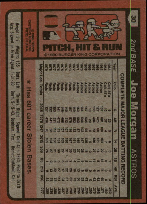 1980 Burger King Pitch/Hit/Run Baseball - Picture 43 of 45