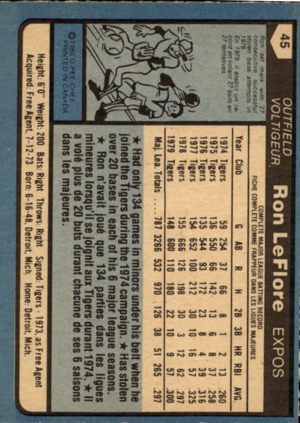 1980 O-Pee-Chee #45 Ron LeFlore/Now with Expos back image