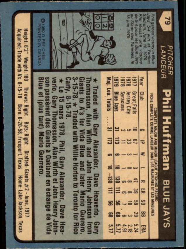 1980 O-Pee-Chee #79 Phil Huffman back image
