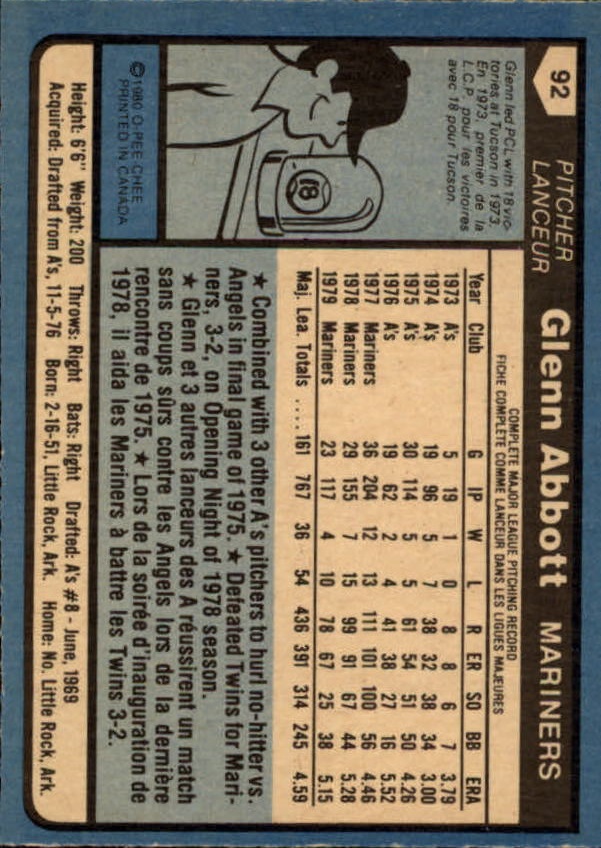 1980 O-Pee-Chee #92 Glenn Abbott back image
