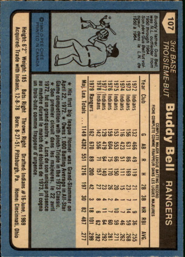 1980 O-Pee-Chee #107 Buddy Bell back image