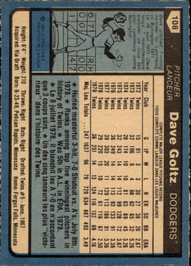 1980 O-Pee-Chee #108 Dave Goltz/Now with Dodgers back image