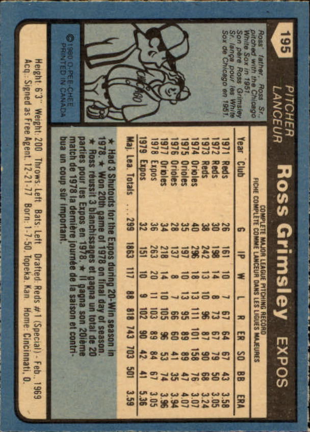 1980 O-Pee-Chee #195 Ross Grimsley back image