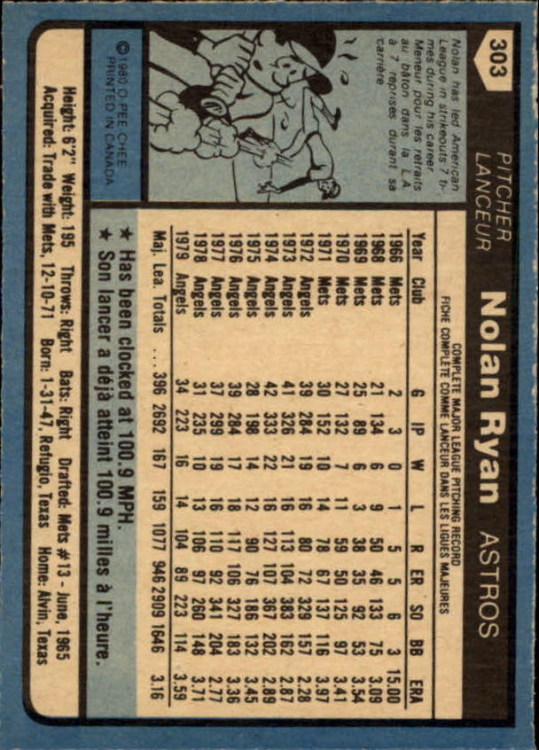 1980 O-Pee-Chee #303 Nolan Ryan/Now with Astros back image