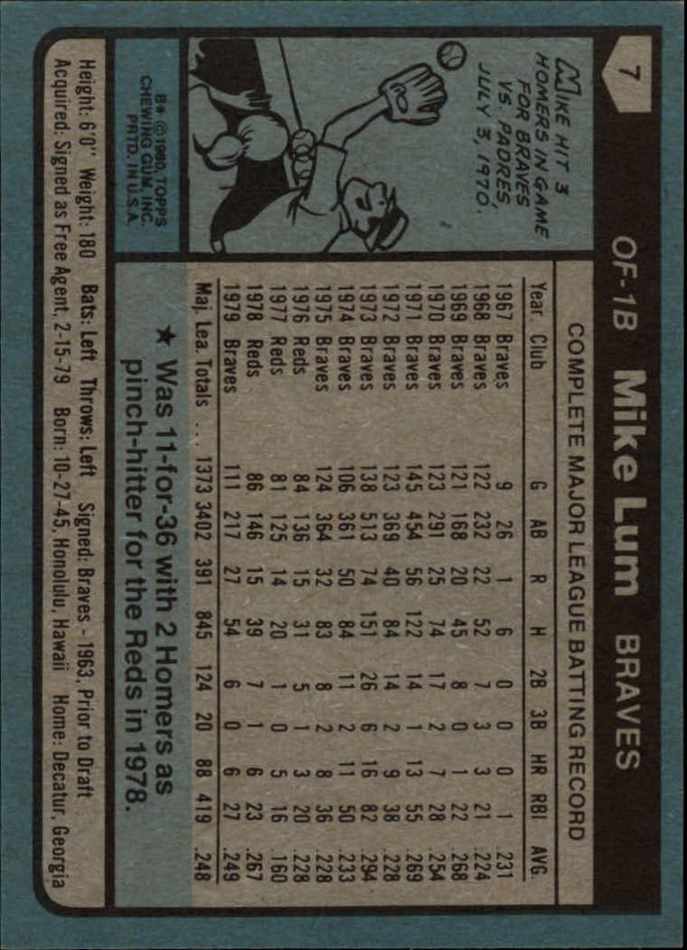1980 Topps #7 Mike Lum back image