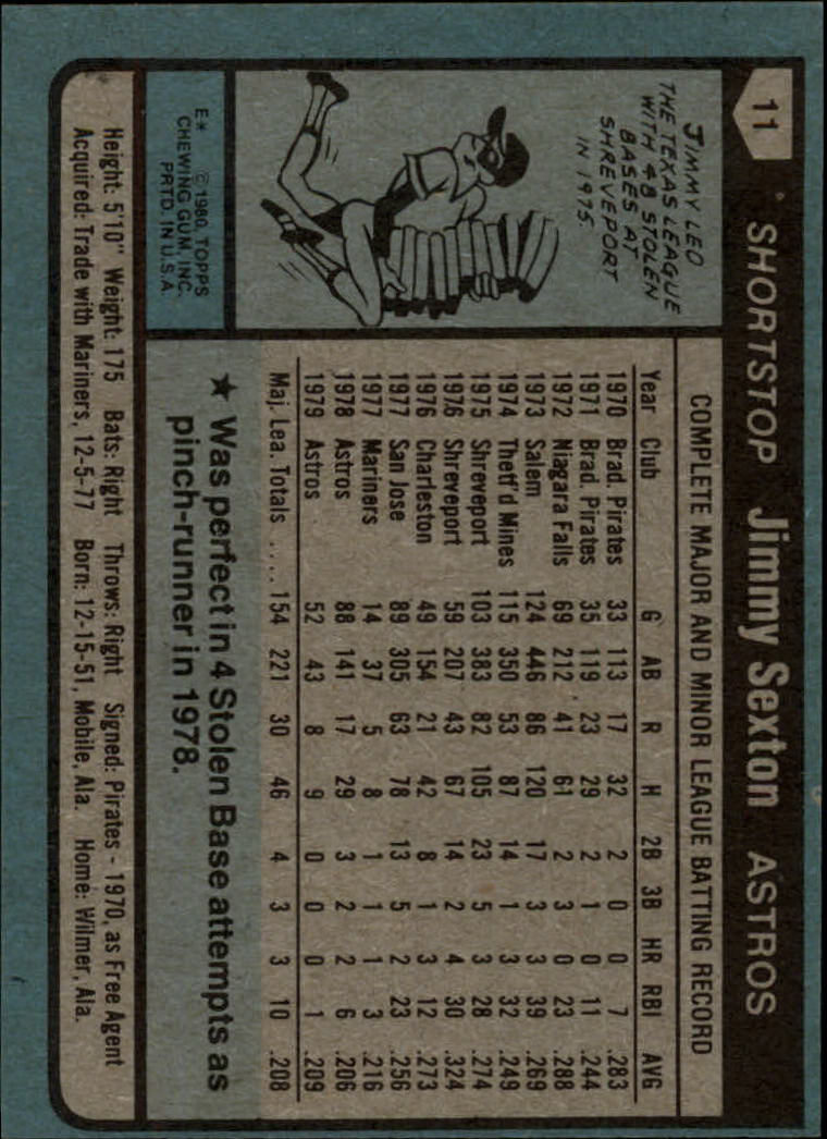 1980 Topps #11 Jimmy Sexton back image