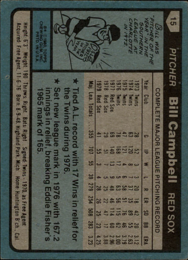 1980 Topps #15 Bill Campbell back image